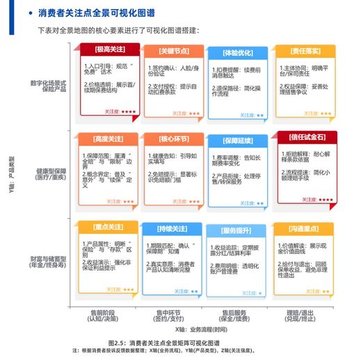 2025保險數(shù)字信任藍(lán)皮書 AI技術(shù)彌合信息鴻溝，螞蟻保等創(chuàng)新實(shí)踐引領(lǐng)互聯(lián)網(wǎng)保險服務(wù)新范式